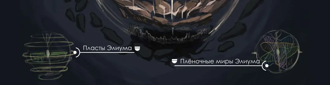 Примерное расположение Плана